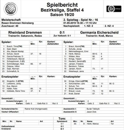 Dremmen1-50Spielbericht