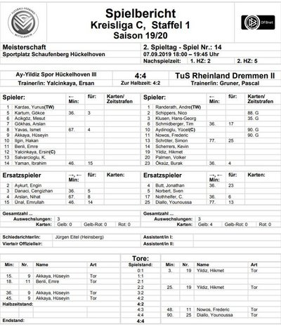 Dremmen2-50Spielbericht